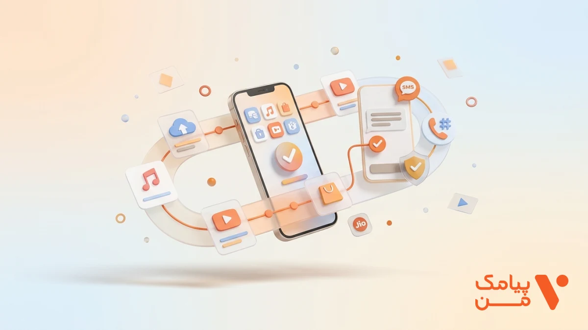 راهنمای جامع مایجیو؛ سیر تا پیاز اکوسیستم MyJio و دریافت پیامک فعالسازی