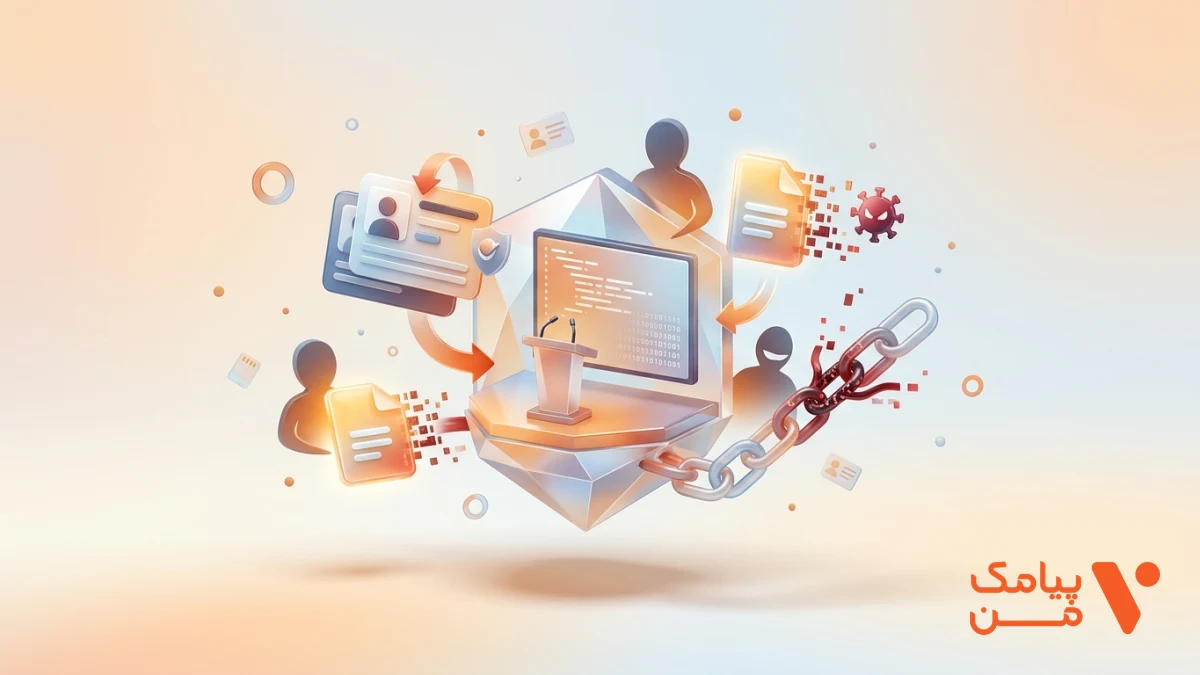 جعل هویت با کنفرانس رمزارز؛ ترفند جدید هکرها برای انتقال بدافزار