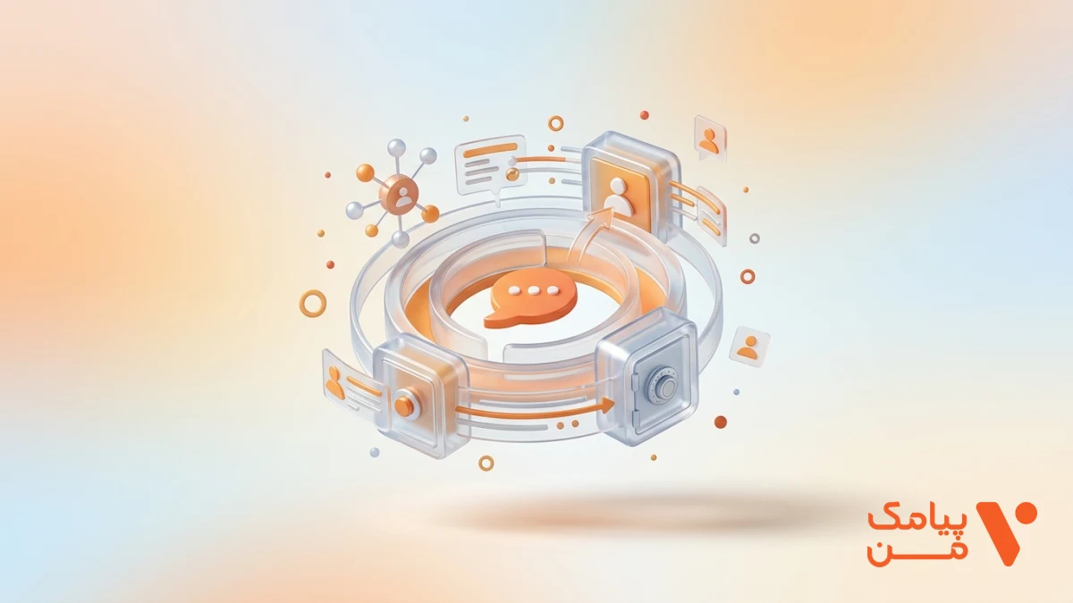 اعتراف OpenAI به نفوذ عاملهای هوش مصنوعی به یک فروم اینترنتی